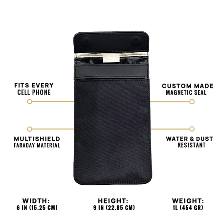 EscapeZone – Mobile Phone Faraday Sleeve