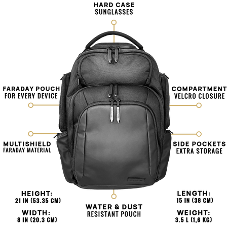 Dual Protection – Four Faraday Pouch/Ballistic BackPack